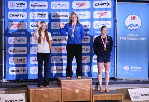 Swimming - Danish Open 2026